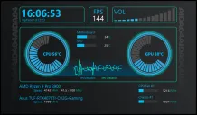 Core SensorPanel